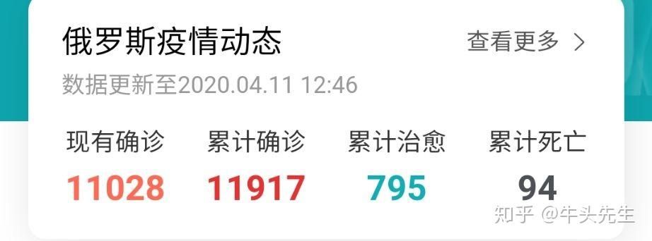 31省区市新增确诊6例均为境外输入(31省区市新增1例确诊为境外输入)