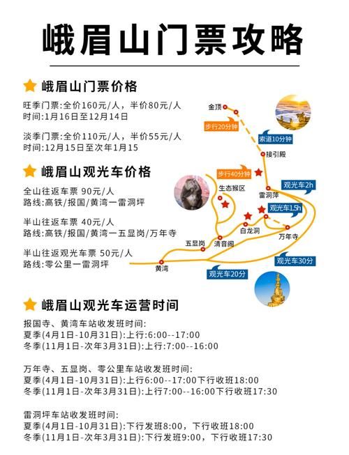 一张图看懂四川乐山峨眉山今冬曲线图表/峨眉山冬季