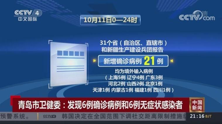 31个省份新增21例阳性感染者涉24省市_31省新增输入21例