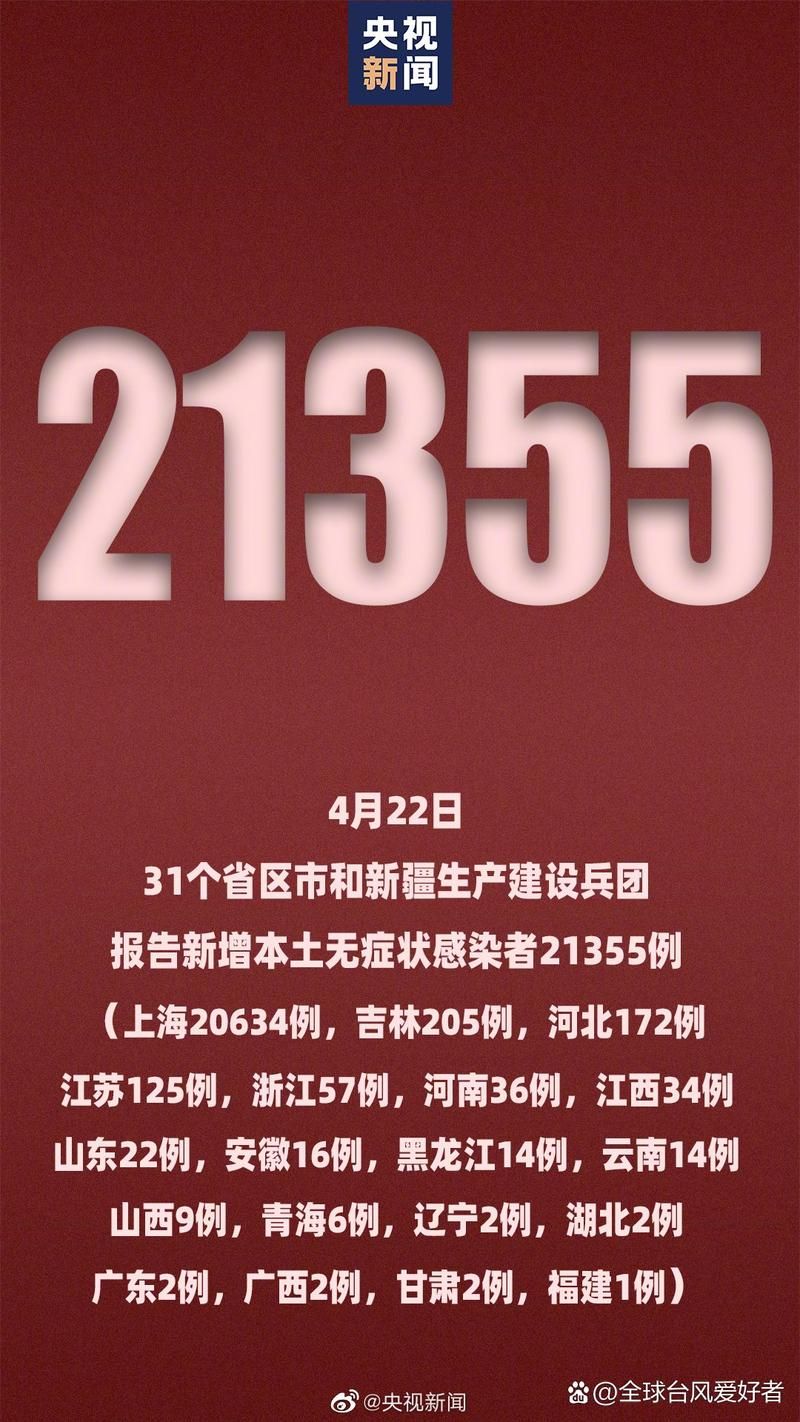 31省新增确诊24例含本土22例:31省份新增确诊23例本土4例