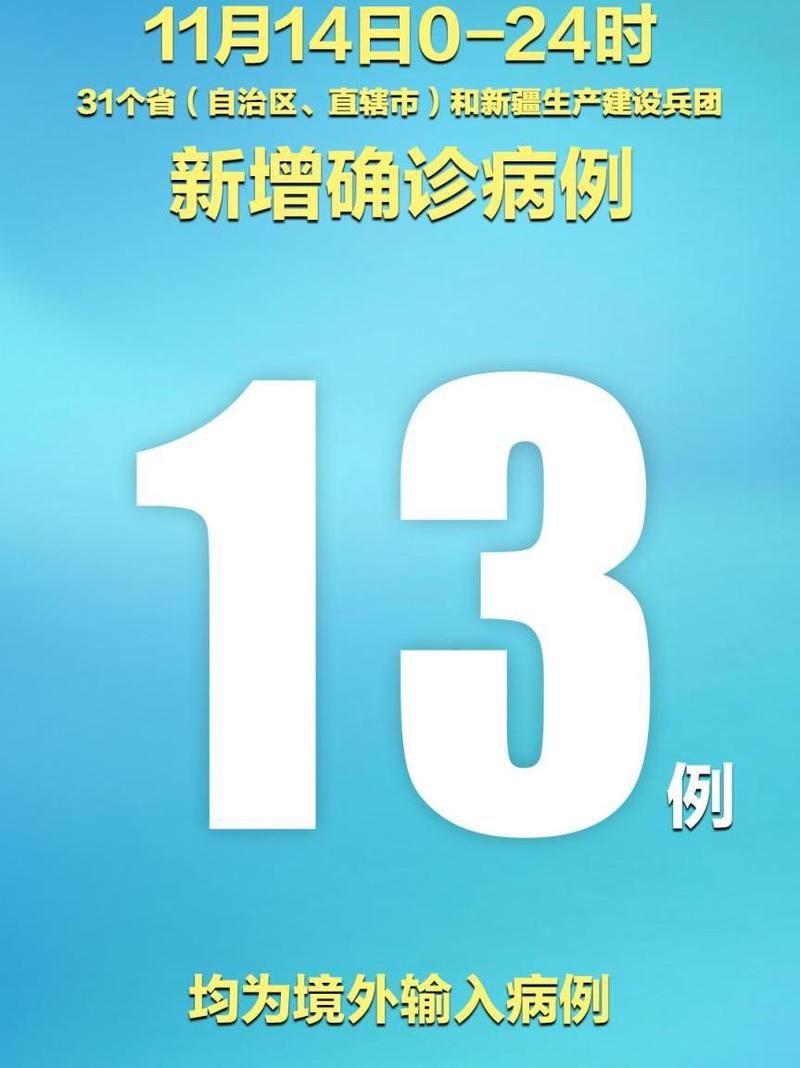 31省区市新增6例均为境外输入/31省区市新增1例境外输入