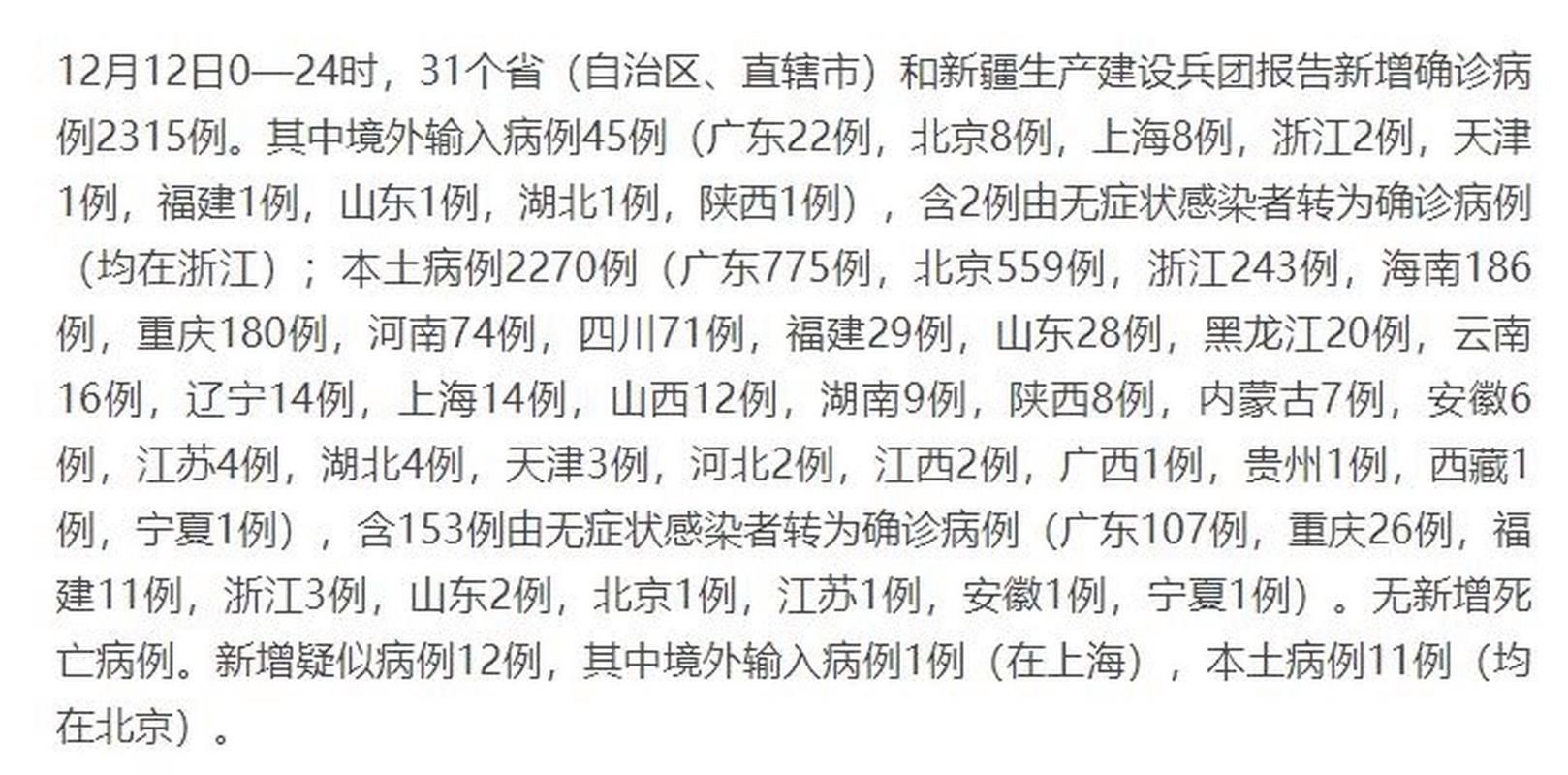 31省份新增16例本土确诊涉20省(31省新增确诊22例其中本土12例)