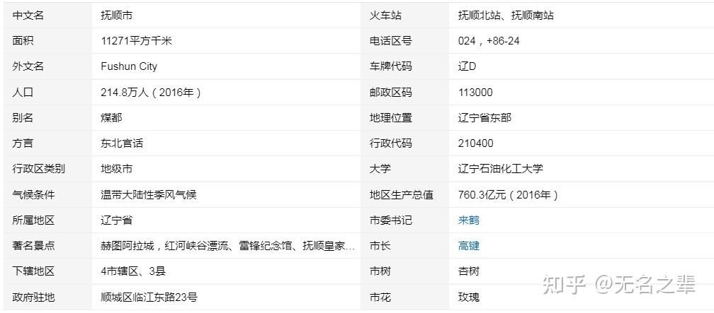 全国新增本土确诊26例辽宁省抚顺市新抚区18例_抚顺新冠病毒最新消息