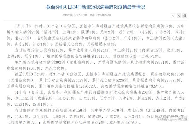 31个省份新增12例阳性感染者涉16省市:31个省份新增确诊病例17例 新闻