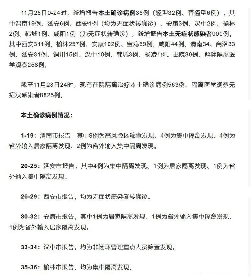 31省新增11例阳性感染者涉11省_31省新增确诊33例 其中本土17例行动轨迹