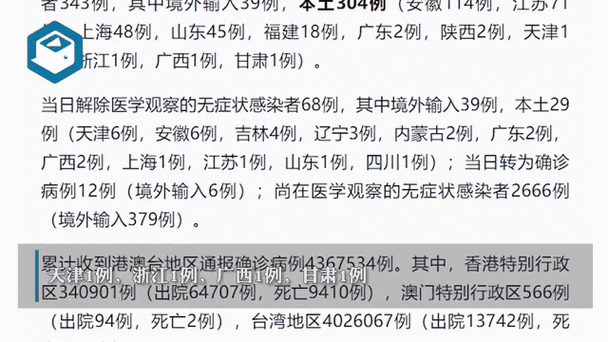 【31省区市新增8例无症状感染者及18例无症状_31省新增本土确诊无症状】