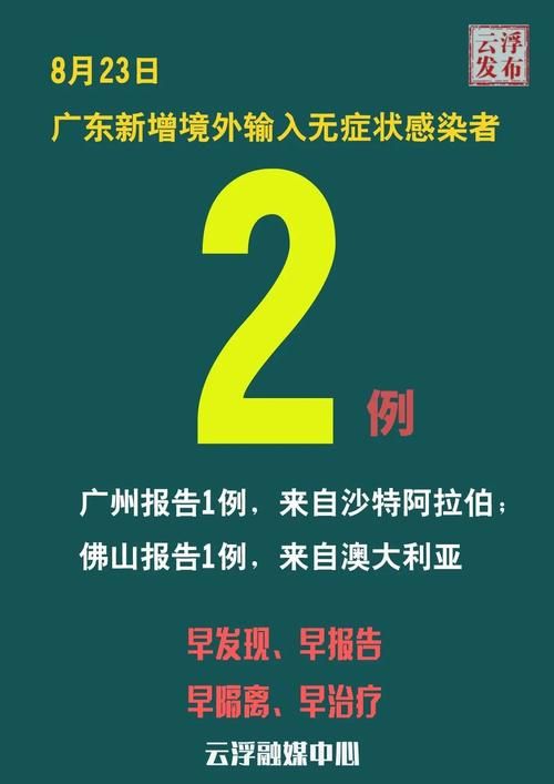 贵州毕节大方县累计报告无症状感染者21例/贵州大方县疫情公告