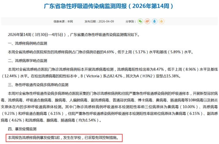 预计近1天广东中山二次疫情蔓延/广东中山疫情最新消息今天新增病例