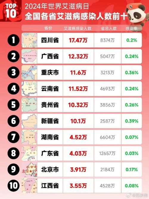 【专家:湖北省每年或现多个感染高峰_湖北感染人数到底有多少】