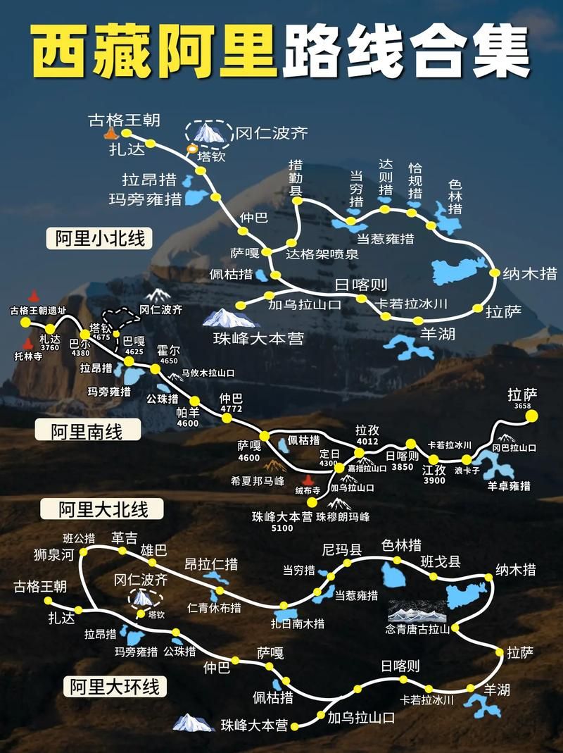 【西藏文化旅游创意园区最新曲线图表：寻找同轨迹人员_西藏全域旅游规划】