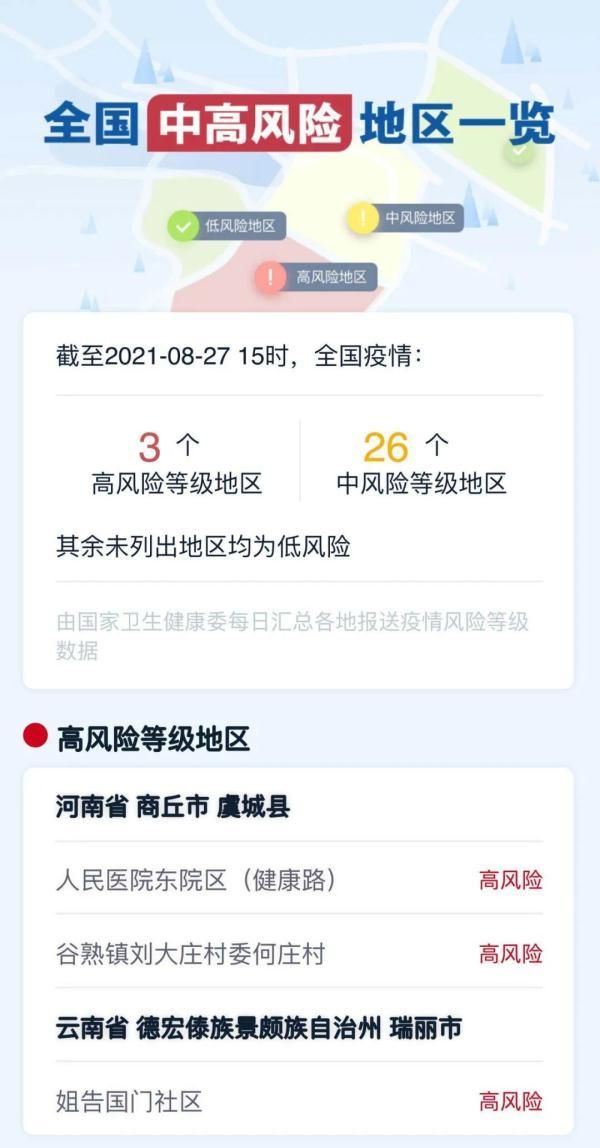 【浙江省温州市龙港市新增2例境外输入，从涉6省抵赤峰市,浙江温州龙港市疫情】