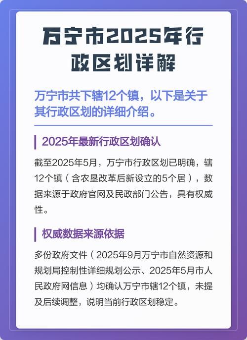 海南省省直辖县级行政区划万宁市重症已回落14地_海南省,万宁市