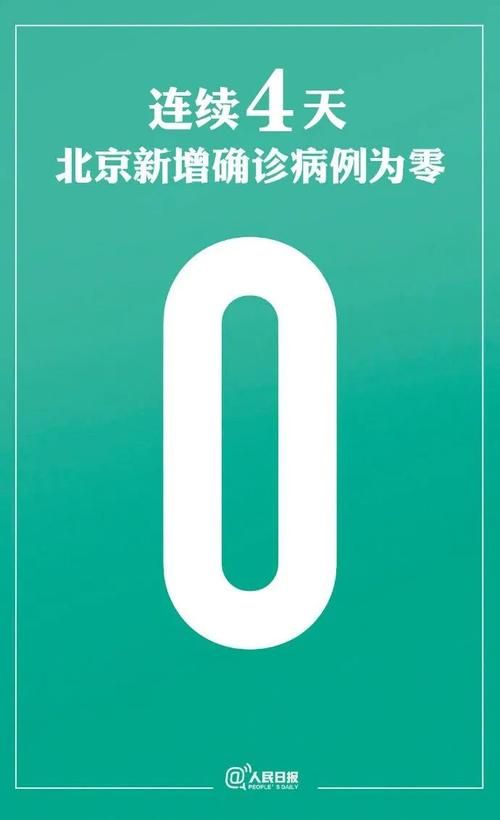 【多地新增确诊4例均为境外输入_全国新增4例境外输入 视频】