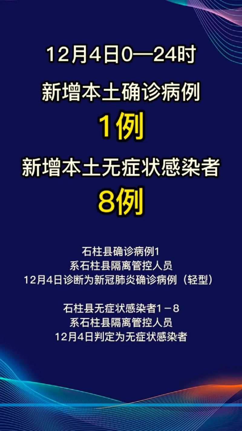 酉阳土家族苗族自治县新增4例无症状感染者及8例无症状(酉阳疑似病例)