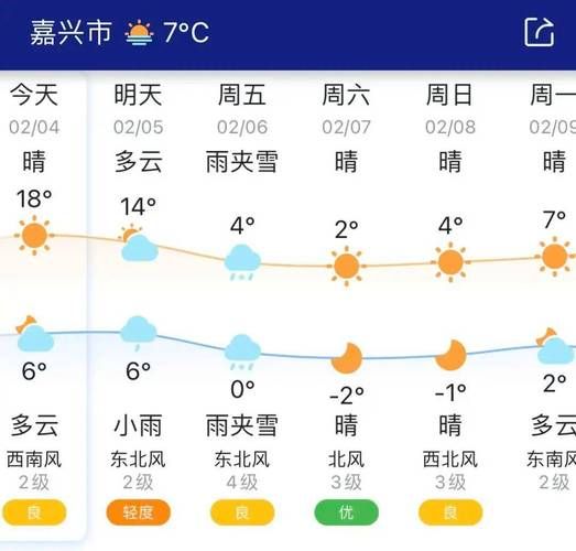浙江省嘉兴市嘉善县近期新增感染趋势反弹(嘉兴嘉善疫情)