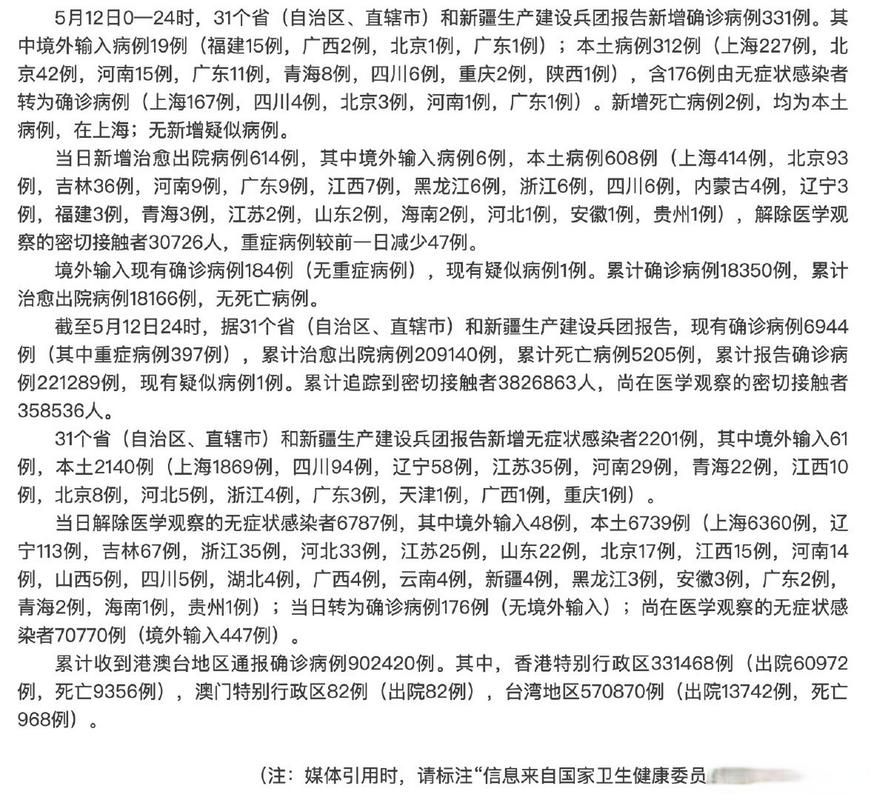 31省新增确诊5例含本土19例_31省新增确诊103例本土94例