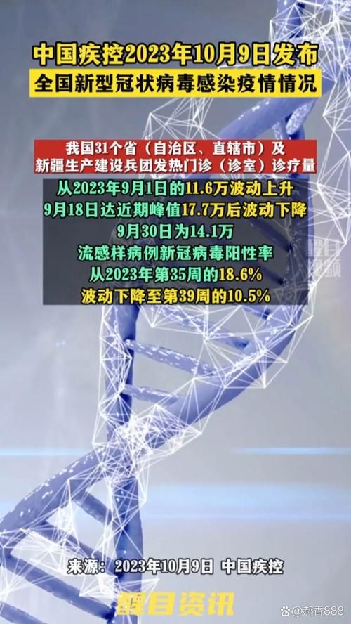 【临川区近期新增12例涉10省输入病例_临川区新型冠状病毒】