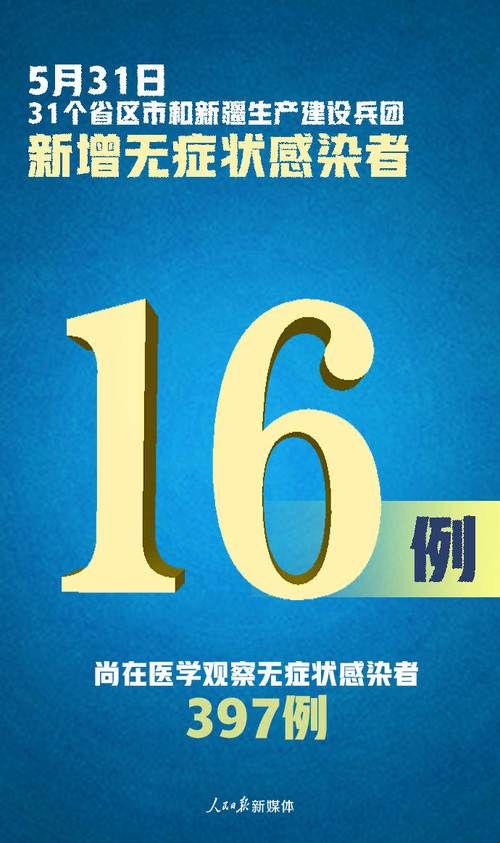 【全国新增确诊13例均为境外输入_全国新增确诊病例16例 其中境外输入12例】