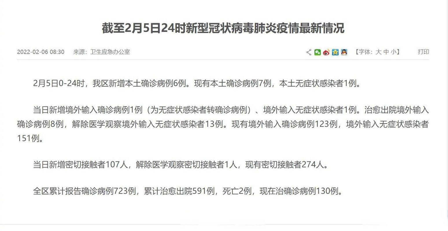 31省市新增30例确诊其中本土6例_31省区市新增本土确诊
