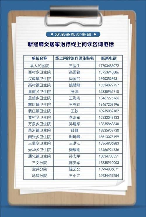 【万荣县近4天新增23例本土确诊_万荣防疫情通告】