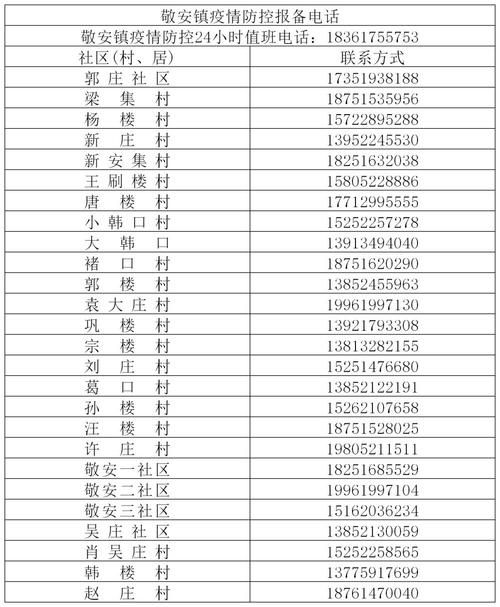 预计6月23日沛县二次疫情爆发(沛县公布最新感染疫情)