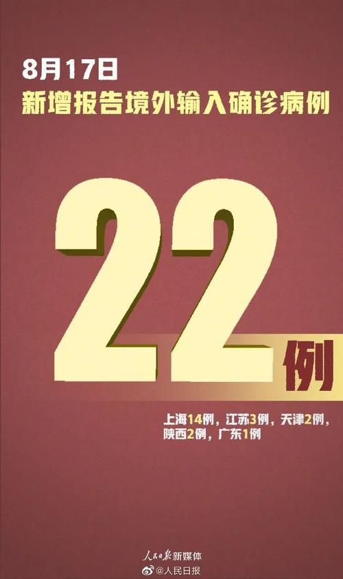 1地新增境外输入22例/12地新增39例境外输入病例