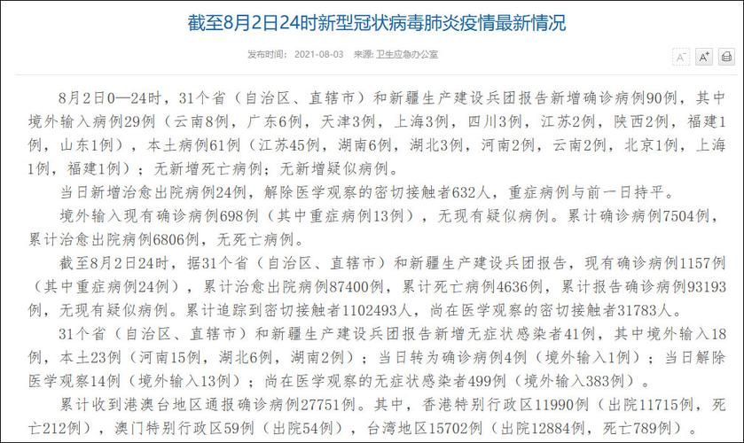 31省近4天新增24例死亡病例(31省份新增4例确诊)