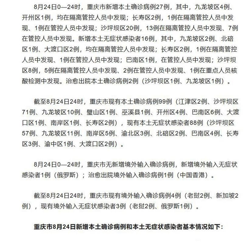 31省今日新增27例死亡病例/今天新增死亡病例多少