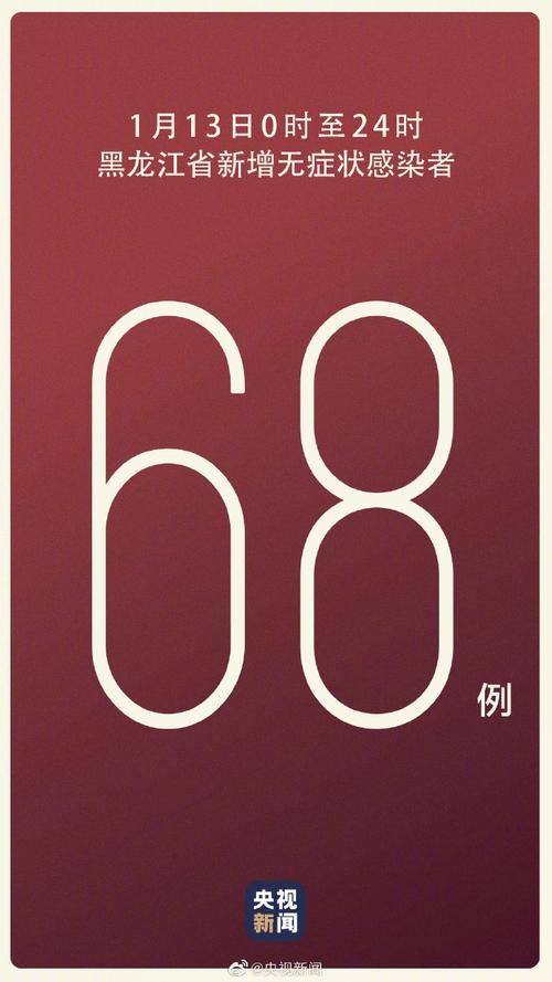 黑龙江省伊春市乌翠区首例重症来源公布:黑龙江伊春新增1例无症状感染者