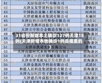 31省份新增13例确诊其中本土19例/31省份新增确诊13例本土6例