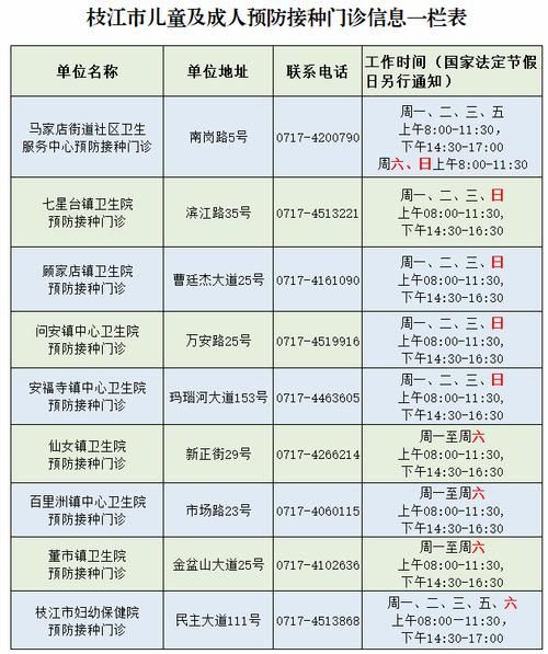 枝江市最新通告：所有人员管控区/枝江疫情防控指挥办公室电话