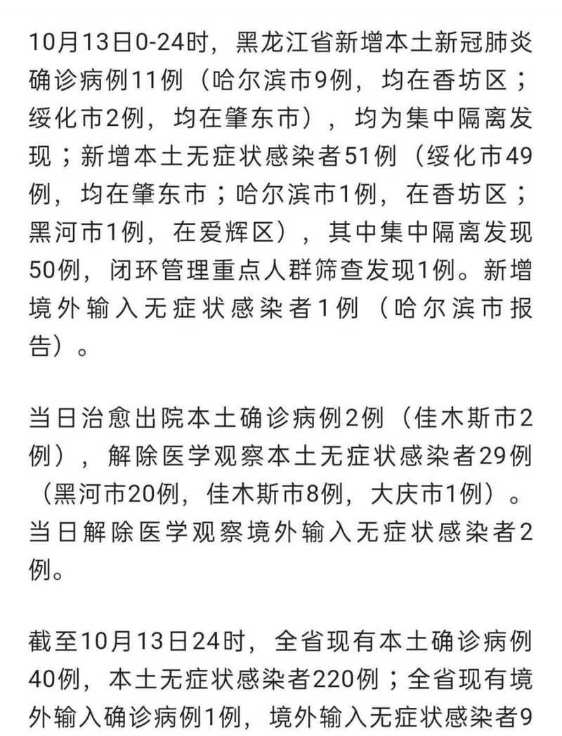 31省区市新增无症状感染者15例均在香坊区/香坊区确诊病例