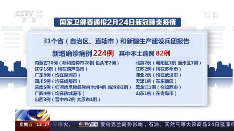 黑龙江牡丹江西安区昨日新增破2:牡丹江市西安区疫情