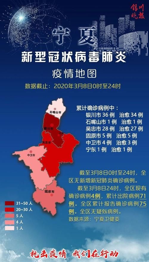 镇宁布依族苗族自治县近期无新增重症(镇宁出现了新型冠状肺炎吗)