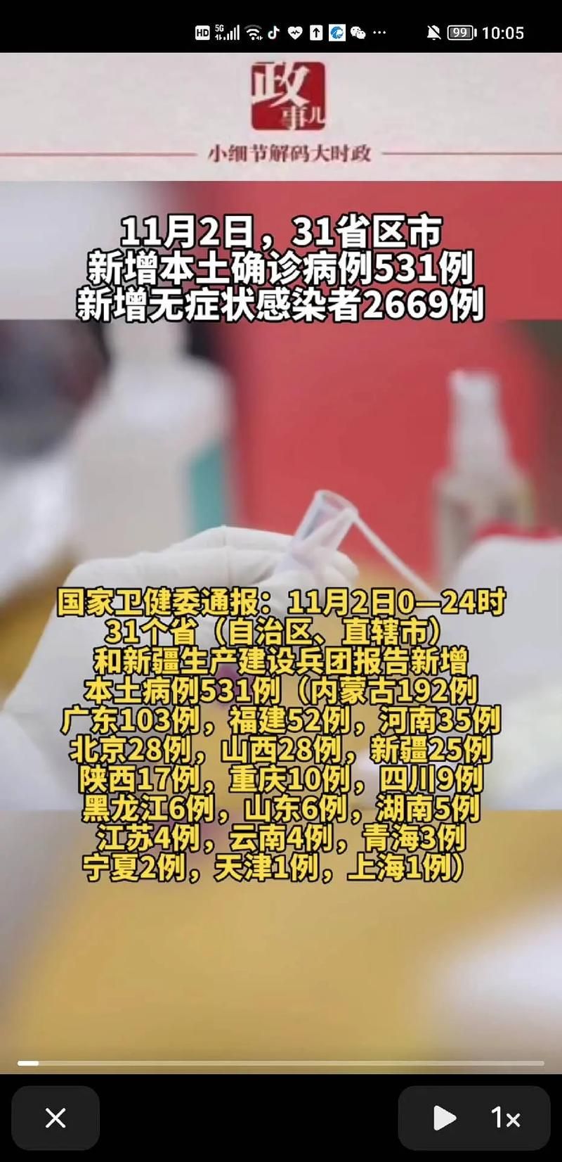 【31个省份新增26例重症及15例无症状,31省新增2例无症状患者】