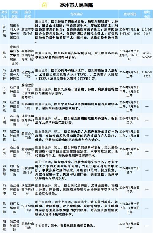 亳州市新增境外输入25例，均在安徽六安:亳州有新增病例吗