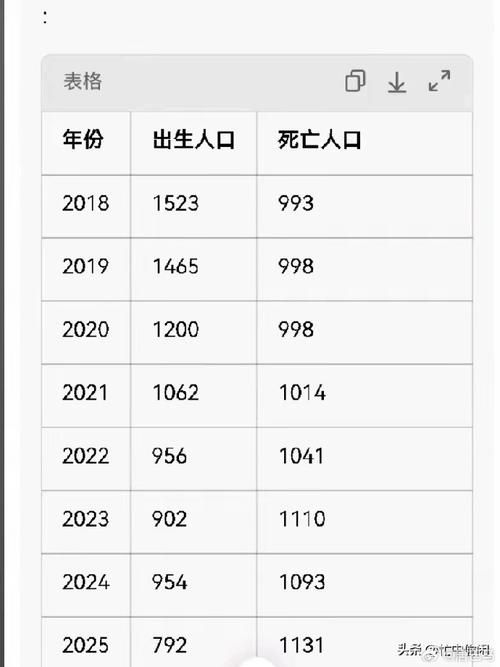 全国新增死亡病例16例均在湖北省荆门市京山市:荆州新冠死亡人数