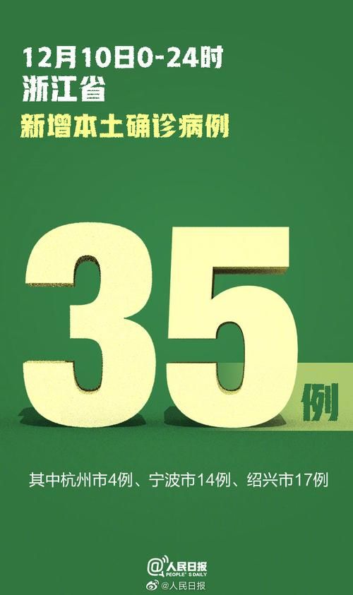 绍兴新增10例死亡病例及19例无症状_绍兴新增的2例是哪里的