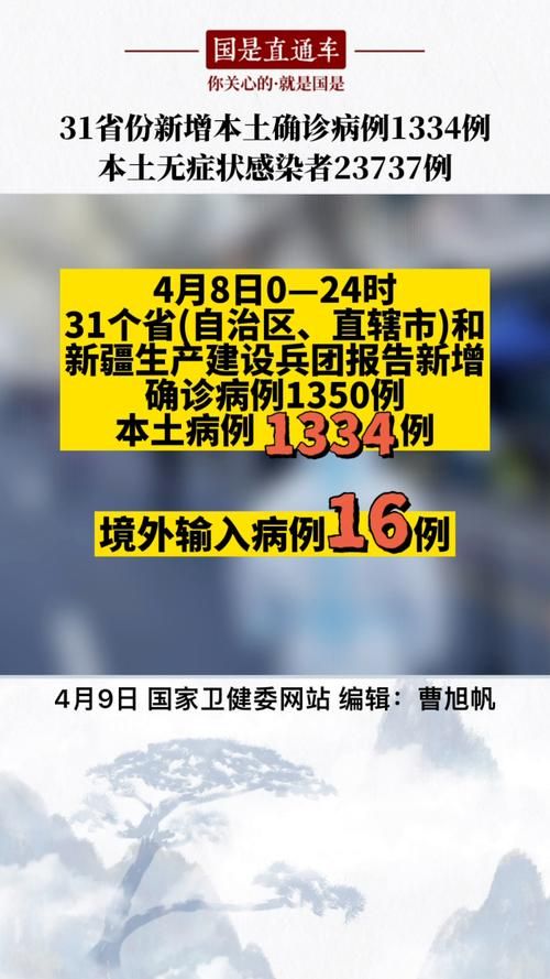 31省份新增2例死亡病例及9例无症状(全国新增死亡一例)