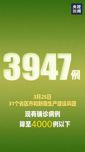 亳州市新增境外输入25例，均在安徽六安/亳州确诊一例新型肺炎