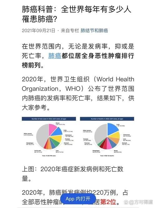 全球增26例死亡病例(全球累计死亡病例超过250万例)