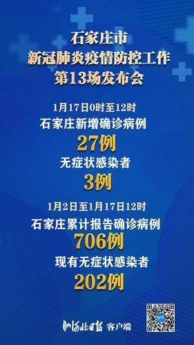 31省新增27例无症状感染者涉17省市(31省新增2例无症状患者)