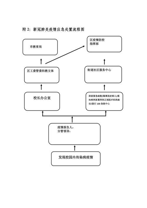 一张图看懂福建省龙岩市新罗区今冬疫情趋势_龙岩市新罗区新冠肺炎疫情防控应急指挥部