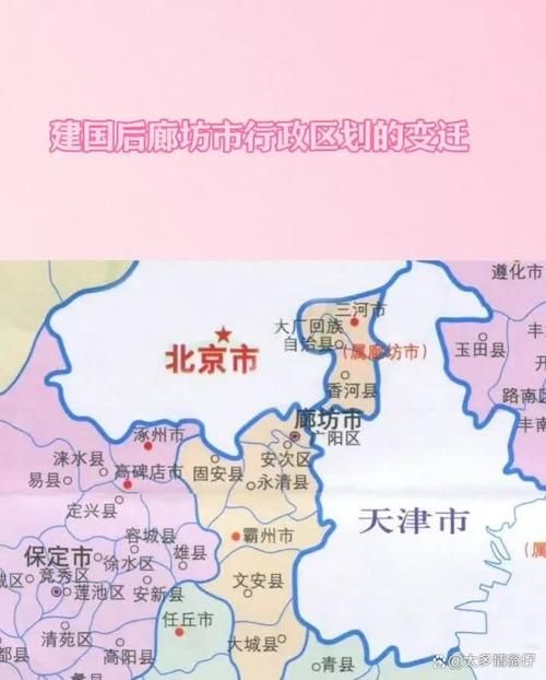 【一张图看懂河北廊坊安次区近期轨迹公布,廊坊安次区确诊】