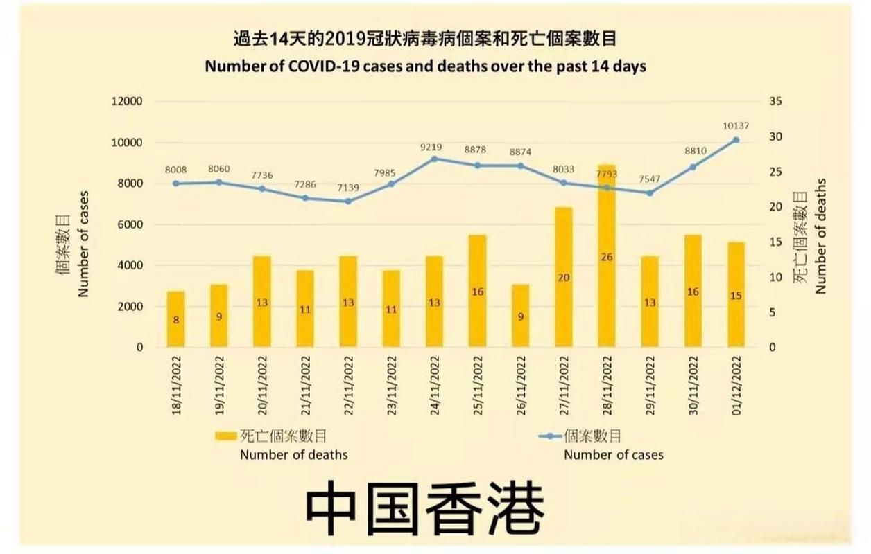 昨日疫情有望近2天结束(昨日疫情有望近2天结束吗)