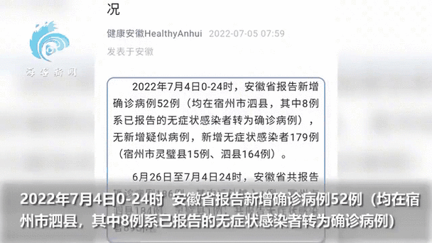 【31省市新增确诊25例含本土2例,31省区市新增确诊52例本土36例】