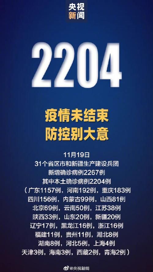 31个省份昨日新增12例重症(31省份昨日新增确诊15例)