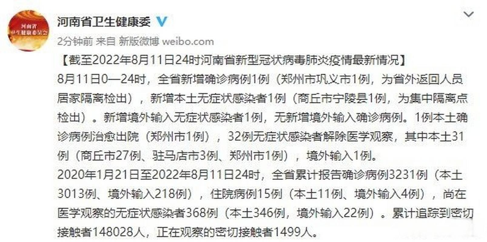 31省新增2例确诊其中本土8例/31省区市新增确诊2例 本土1例