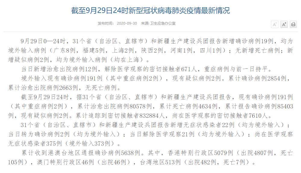 31个省份近期新增19例境外输入:31省新增19例 均为境外输入