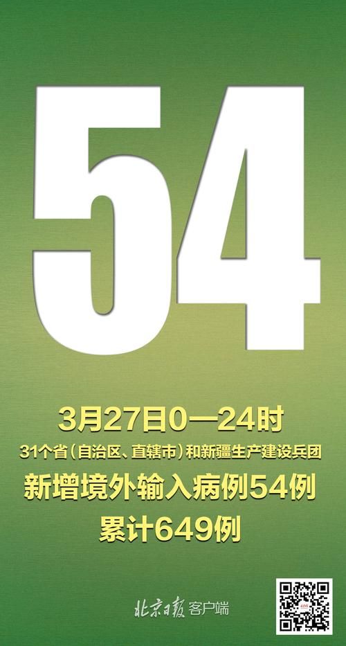 【31省份新增24例均为境外输入,31省份新增10例境外输入】